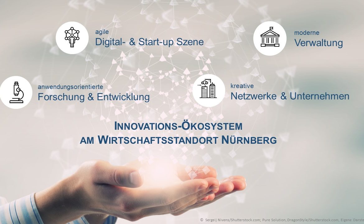 Das Innovations-Ökosystem in Nürnberg wächst weiter